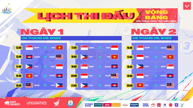SEA Games 32: Vòng bảng VALORANT Ngày thi đấu thứ nhất - Việt Nam đối đầu Singapore