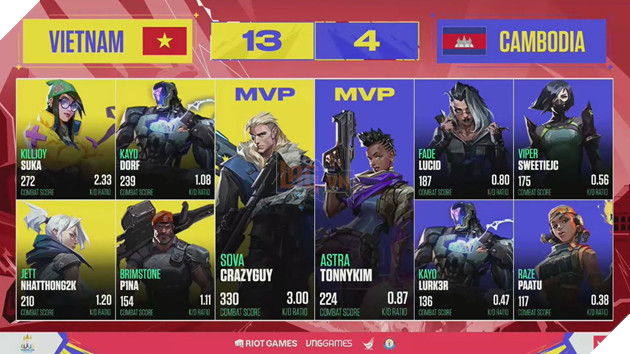 SEA Games 32: Vòng bảng VALORANT Ngày thi đấu thứ nhất - Việt Nam chiến Campuchia 6