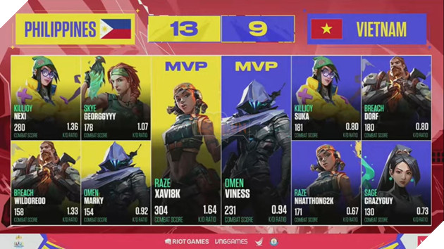 SEA Games 32: Vòng bảng VALORANT Ngày thi đấu thứ nhất - Việt Nam gặp Philippines 9