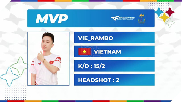 SEA Games 32: Chung kết Đột Kích - Việt Nam đối diện thử thách mang tên Indonesia 10