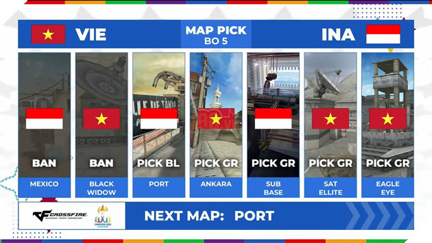 SEA Games 32: Chung kết Đột Kích - Việt Nam đối diện thử thách mang tên Indonesia 2