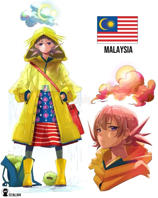 fanart gái anime các quốc gia