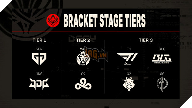 LMHT: Game thủ cho rằng thể thức mới của MSI 2023 gây ra nhiều bất lợi cho các khu vực nhỏ