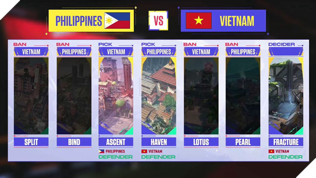 SEA Games 32: VALORANT Việt Nam tranh Ba - Tư với Philippines