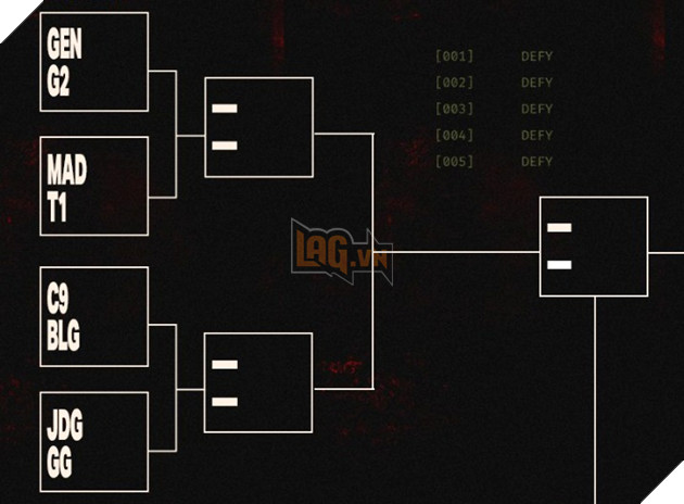 LMHT: MAD hé lộ nguyên nhân họ ăn mừng khi được bốc thăm trúng T1 tại MSI 2023