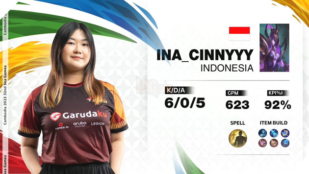 SEA Games 32: Chung kết Mobile Legends: Bang Bang Đồng đội nữ - Thư hùng Philippines và Indonesia 6