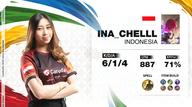 SEA Games 32: Chung kết Mobile Legends: Bang Bang Đồng đội nữ - Thư hùng Philippines và Indonesia 20