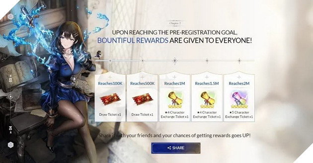 Brown Dust 2 - Bom tấn chiến thuật chibi mới mở đăng ký sớm cho máy chủ Quốc tế 2