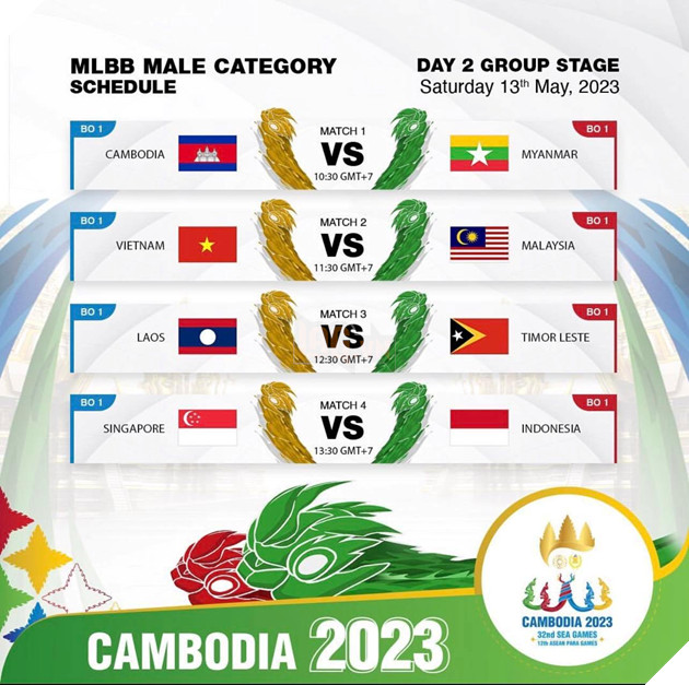 SEA Games 32: Lịch thi đấu và phát sóng chính thức Mobile Legends: Bang Bang Đồng đội Nam 4