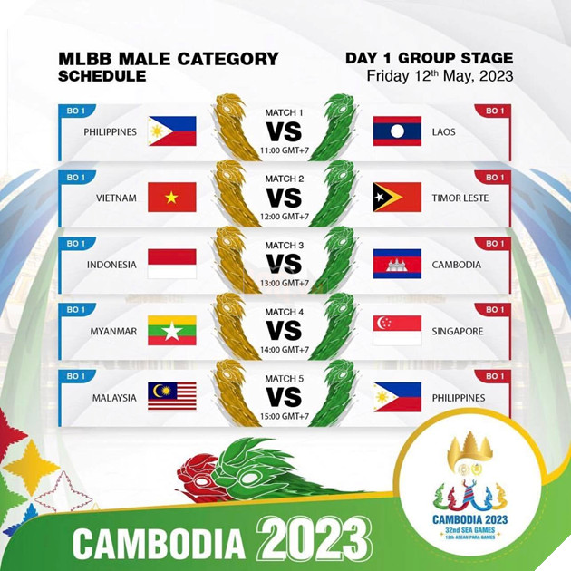 SEA Games 32: Lịch thi đấu và phát sóng chính thức Mobile Legends: Bang Bang Đồng đội Nam 2