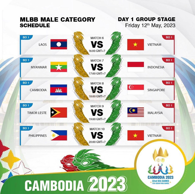 SEA Games 32: Lịch thi đấu và phát sóng chính thức Mobile Legends: Bang Bang Đồng đội Nam 3