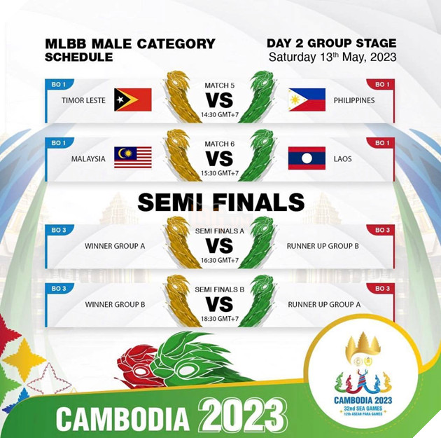 SEA Games 32: Lịch thi đấu và phát sóng chính thức Mobile Legends: Bang Bang Đồng đội Nam 5