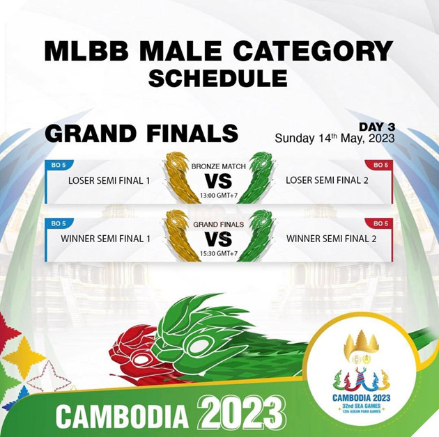 SEA Games 32: Lịch thi đấu và phát sóng chính thức Mobile Legends: Bang Bang Đồng đội Nam 6