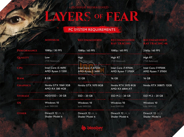 Layers of Fear tung bản demo để game thủ trải nghiệm nỗi sợ tột độ