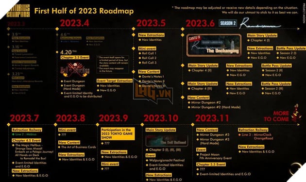 Limbus Company chính thức cập nhật Mùa 2 - Reminiscence vào đầu tháng 6 này 2