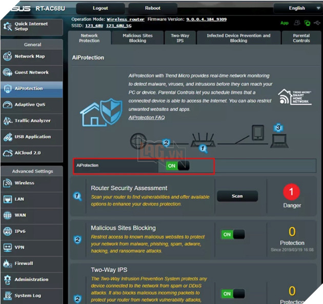 ASUS xác nhận lỗi mất mạng sau khi người dùng cập nhật phần mềm router 2