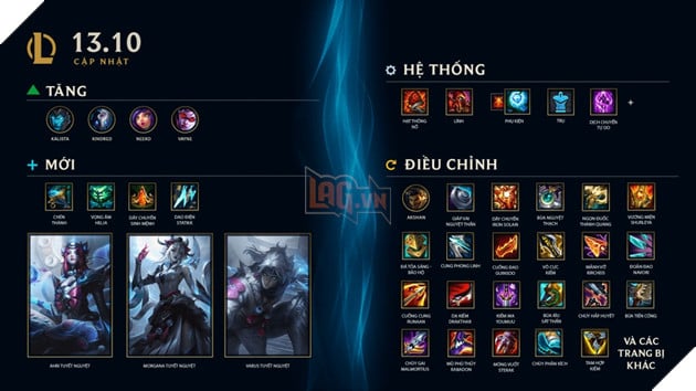 LMHT: Game thủ sáng tạo lối chơi Veigar đánh tay one shot đối thủ ngay tại phiên bản 13.10