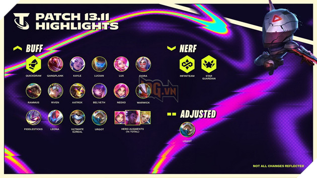 DTCL: Chi tiết bản cập nhật 13.11 chính thức - Thay đổi nhỏ trước khi bước qua Mùa 9