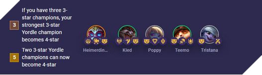 DTCL Mùa 9: Tổng hợp tất cả Hệ Tộc và Tướng mới ra mắt cùng các cơ chế đặc biệt 15