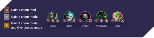 DTCL Mùa 9: Tổng hợp tất cả Hệ Tộc và Tướng mới ra mắt cùng các cơ chế đặc biệt 16