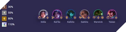 DTCL Mùa 9: Tổng hợp tất cả Hệ Tộc và Tướng mới ra mắt cùng các cơ chế đặc biệt 19