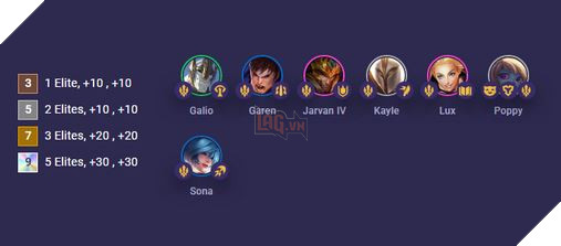 DTCL Mùa 9: Tổng hợp tất cả Hệ Tộc và Tướng mới ra mắt cùng các cơ chế đặc biệt 2