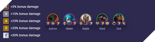 DTCL Mùa 9: Tổng hợp tất cả Hệ Tộc và Tướng mới ra mắt cùng các cơ chế đặc biệt 29