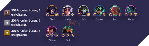 DTCL Mùa 9: Tổng hợp tất cả Hệ Tộc và Tướng mới ra mắt cùng các cơ chế đặc biệt 5