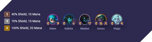 DTCL Mùa 9: Tổng hợp tất cả Hệ Tộc và Tướng mới ra mắt cùng các cơ chế đặc biệt 11