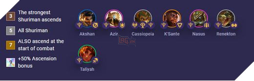 DTCL Mùa 9: Tổng hợp tất cả Hệ Tộc và Tướng mới ra mắt cùng các cơ chế đặc biệt 8