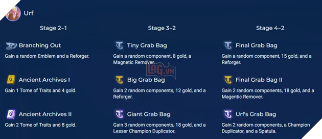 DTCL Mùa 9: Chi tiết Hiệu ứng và Chỉ số 15 Huyền Thoại chọn đầu game mà bạn cần biết 7