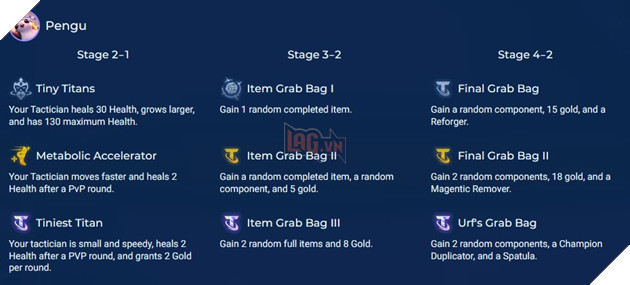 DTCL Mùa 9: Chi tiết Hiệu ứng và Chỉ số 15 Huyền Thoại chọn đầu game mà bạn cần biết 6