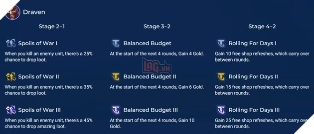 DTCL Mùa 9: Chi tiết Hiệu ứng và Chỉ số 15 Huyền Thoại chọn đầu game mà bạn cần biết 5