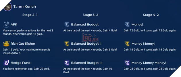 DTCL Mùa 9: Chi tiết Hiệu ứng và Chỉ số 15 Huyền Thoại chọn đầu game mà bạn cần biết 3