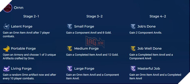 DTCL Mùa 9: Chi tiết Hiệu ứng và Chỉ số 15 Huyền Thoại chọn đầu game mà bạn cần biết 2