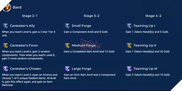 DTCL Mùa 9: Chi tiết Hiệu ứng và Chỉ số 15 Huyền Thoại chọn đầu game mà bạn cần biết 14