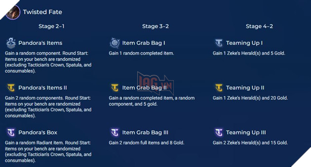 DTCL Mùa 9: Chi tiết Hiệu ứng và Chỉ số 15 Huyền Thoại chọn đầu game mà bạn cần biết 13