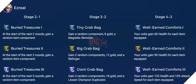 DTCL Mùa 9: Chi tiết Hiệu ứng và Chỉ số 15 Huyền Thoại chọn đầu game mà bạn cần biết 10