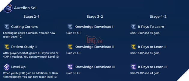 DTCL Mùa 9: Chi tiết Hiệu ứng và Chỉ số 15 Huyền Thoại chọn đầu game mà bạn cần biết 8