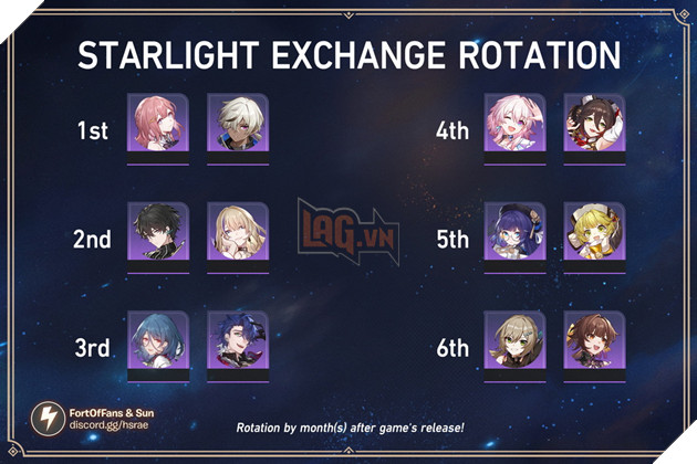 Honkai Star Rail: Lịch mở bán Nhân vật trong shop Đổi Ánh Sao theo tháng mà tân thủ cần biết 3