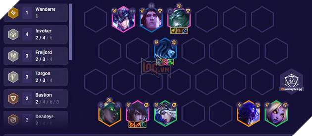 DTCL Mùa 9: Hướng dẫn đội hình Freljord phối hợp mạnh nhất rank Cao Thủ meta 13.16 4