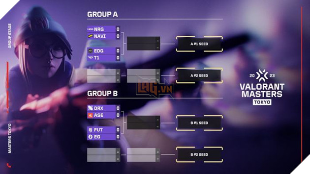 VCT MASTERS TOKYO 2023: Những điều bạn cần biết 3