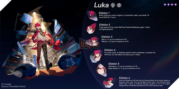 Honkai Star Rail: Leaker hé lộ chi tiết bộ kĩ năng của Luka - Hư Vô 4 Sao hệ Vật Lý với cơ chế khá thú vị 5