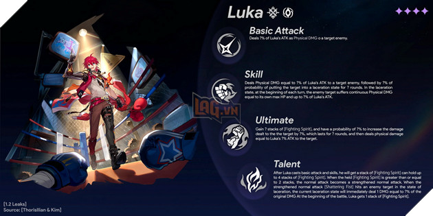 Honkai Star Rail: Leaker hé lộ chi tiết bộ kĩ năng của Luka - Hư Vô 4 Sao hệ Vật Lý với cơ chế khá thú vị 3
