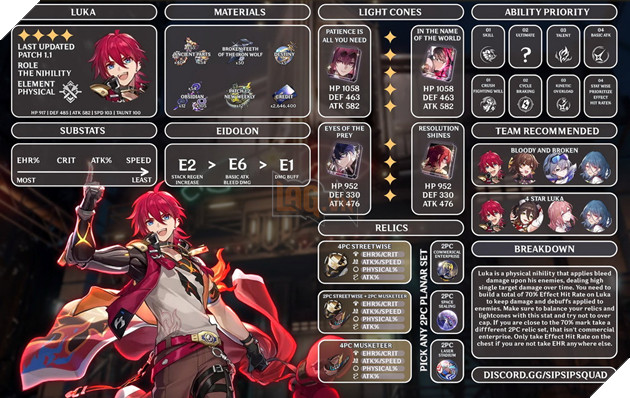 Honkai Star Rail: Leaker hé lộ chi tiết bộ kĩ năng của Luka - Hư Vô 4 Sao hệ Vật Lý với cơ chế khá thú vị 6