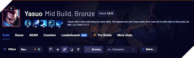 LMHT: Yasuo sở hửu tỷ lệ chọn cao bậc nhất rank Đồng phiên bản 13.11