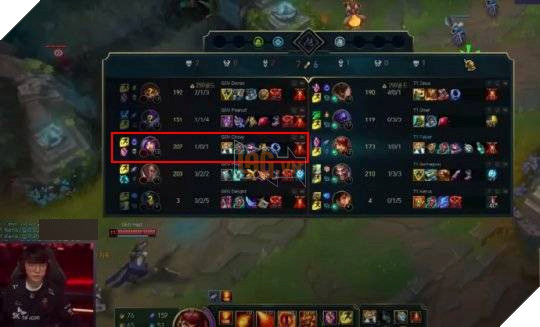 LMHT: Faker là người đã phát hiện ra cách khắc chế một phần sức mạnh của Neeko