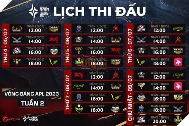 Lịch thi đấu tuần 2 APL 2023