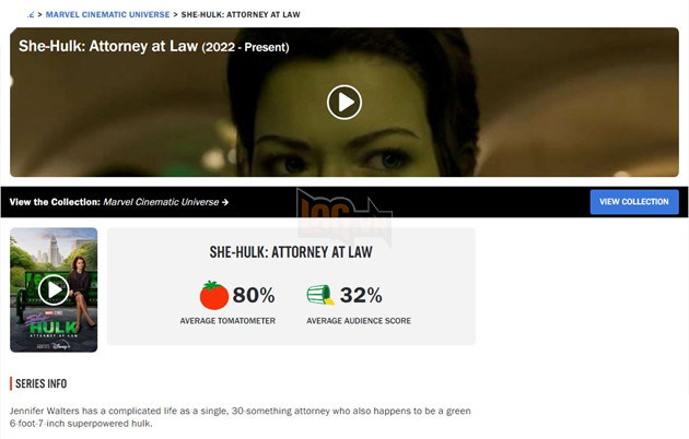 Secret Invasion mở màn với điểm số bất ngờ trên Rotten Tomatoes, xếp sau cả She-Hulk 3