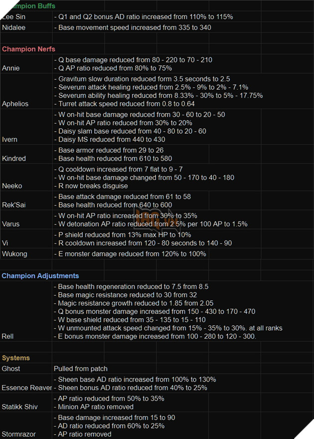 LMHT: Chi tiết bản cập nhật 13.13 chính thức - Nerf hàng loạt meta Xạ Thủ và hỗ trợ Tank đỡ đòn 2